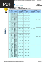 Catalogo Bauma Talha