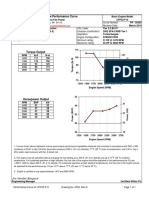 CurveData CFP33-F10