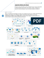 AZ900 - Parte1 Descripcion de Los Aspectos Básicos de Azure