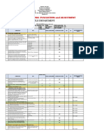 School Monitoring, Evaluation and Adjustment: Tle Department