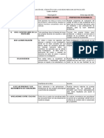 Primer Estudio - Evaluación Del Código Ético de La Sociedad Mexicana de Psicología