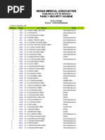 Indian Medical Association: Family Security Scheme
