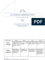 Cuadro Comparativo