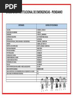 Directorio - de Emergencias