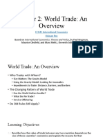 Ch02 World Trade An Overview 1