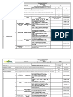 Analisis de Riesgo Fundicion Base en Concreto