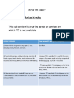 Section 17 (5) INPUT TAX CREDIT