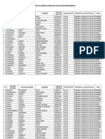 Lista de Postulantes Al Tribunal Supremo de Justicia Por Departamentos