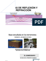 Ondas de Reflexion y Ondas de Refraccion