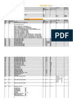 Varkombi 18 PC TFT Register Table