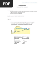 Examen C2