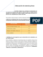 Evidencia Adecuación de Materias Primas