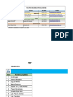 Matriz Comunicación 02.03.21 MCP