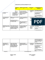 2 Assignment No. 2 PDP DUREZA