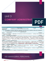 Unit 3-Corporate Law & Administration