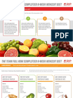 Team Full ROM - Simplied 6-Week Minicut Diet