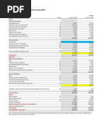 Shell PLC Annual Report and Accounts 2021: Assets