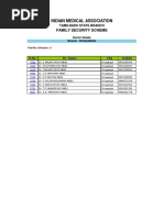 Indian Medical Association: Family Security Scheme