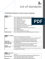 Full List of Glass Related Standards