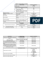 Chartered Accountant 2 0