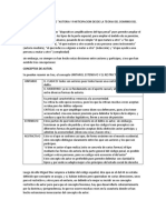 Resumen Autoria y Participacion de Miguel Diaz y Garcia Conlledo