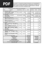 Presupuesto - Consorcio Guayuriba 2022