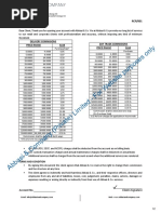 Shares Commision Slab