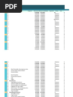 Action Plan DMS