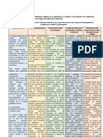 Tarea 5