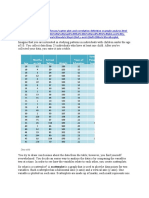 Scatterplot: Data Table