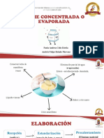 Leche Concentrada o Evaporada