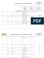 Contoh Program - Kerja - K3