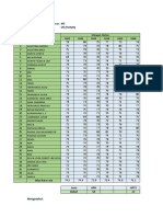 Master Nilai Mapel Ips Kelas 7 Sem Genap