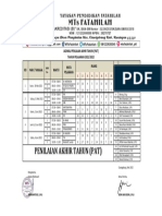 Jadwal Pengawas Pat