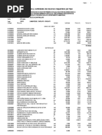 Precios y Cantidades de Recursos Requeridos Por Tipo: Epsel S.A