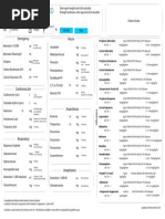 Drug Calculator