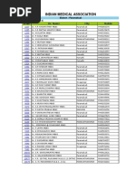 Indian Medical Association: R.No. Dr. Name City Mobile