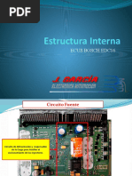 Estructura Interna Edc16