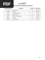 V2500-A1/A5 Component Maintenance Manuals: Chapter/Section/Unit Subject/Title Revision Revision Date