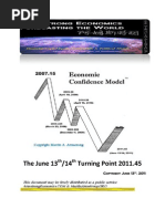 June13th 14th Turning Point 06-14-2011