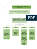 Formas Económicas de Dominación Colonial