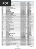 Lista de Precios Enero 2011