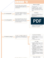 Mapas Conceptuales Filosofia