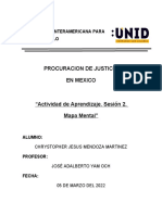 Actividad de Aprendizaje Sesión2 Mapa Mental