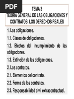 Tema 3. Teoría General de Las Obligaciones y Contratos. Los Derechos Reales