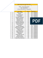 Analisa Harga Satuan Razak Mohamadhan 2034290011 Yogyakarta