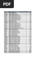 Lista - Articulos