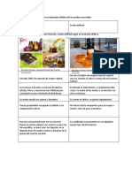 Cuadros Comparativos de Extractos y Esencias