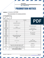 Safety Promotion Notice: Subject: Standard Practices Recommendations For Torquing Operations