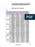 Price List Fy22 - Non VRV: (Tidak Termasuk PPN)